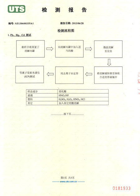 拉伸纏繞膜檢測(cè)報(bào)告